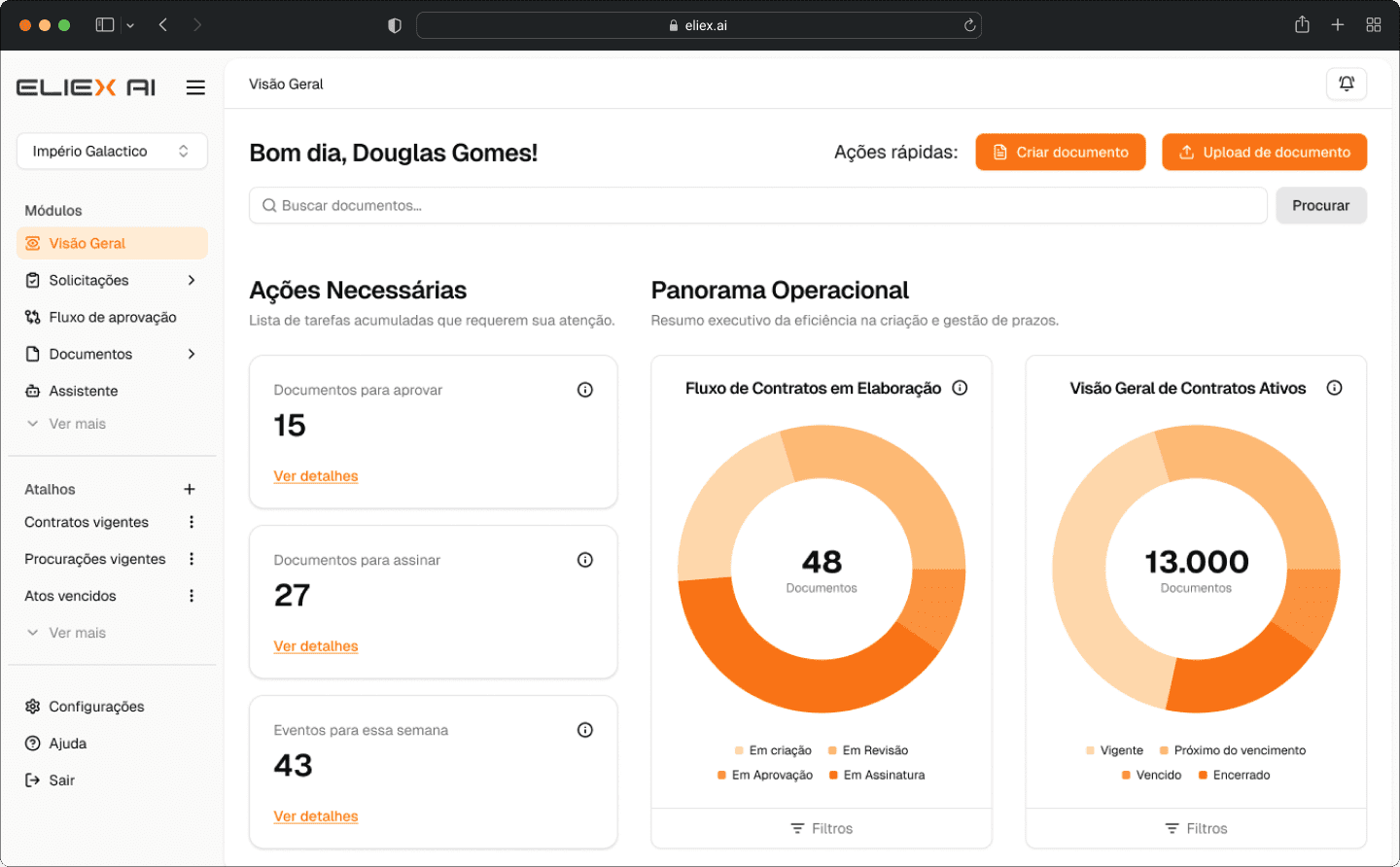 Plataforma Eliex AI